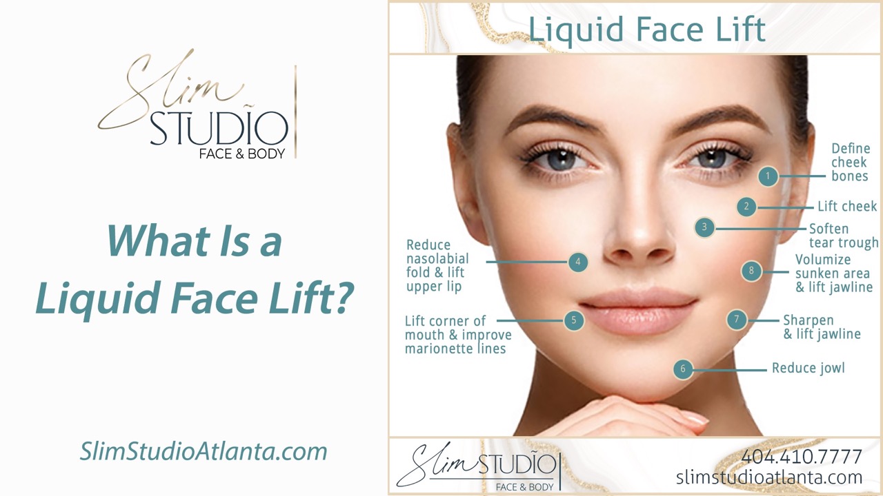 What is liquid facelift